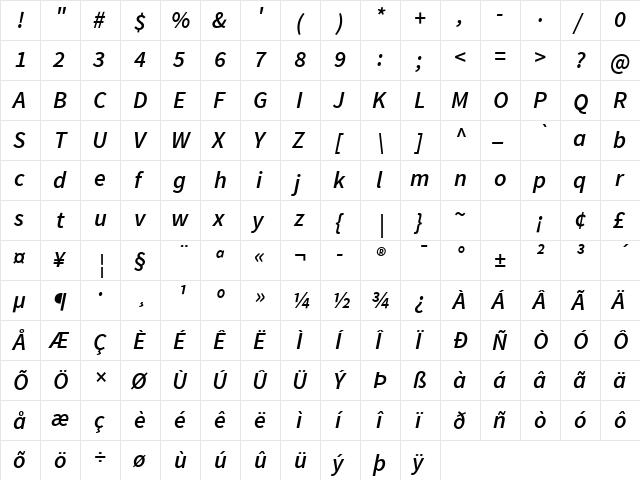 Source Sans Pro Semibold Italic  glyph index