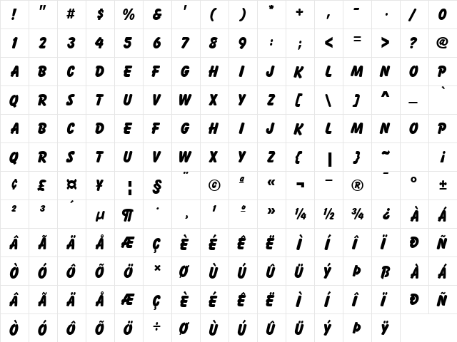 ActivaCapsSSK Regular  glyph index