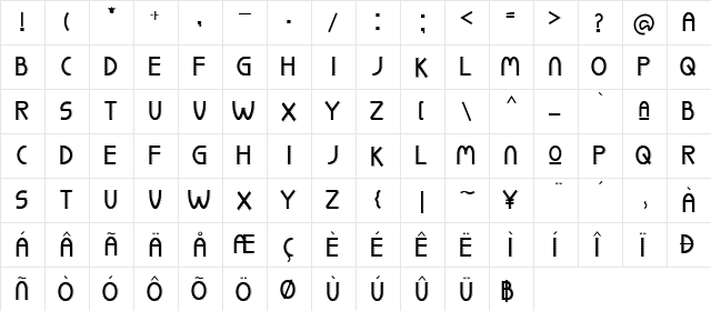 SAYURKOL Demo  glyph index