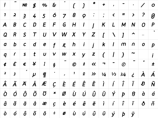 TargetItalic Regular  glyph index
