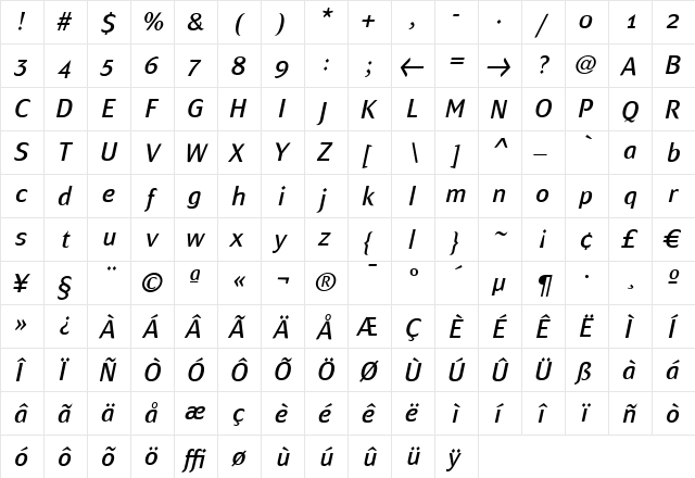 MondialPlus Normal Italic  glyph index