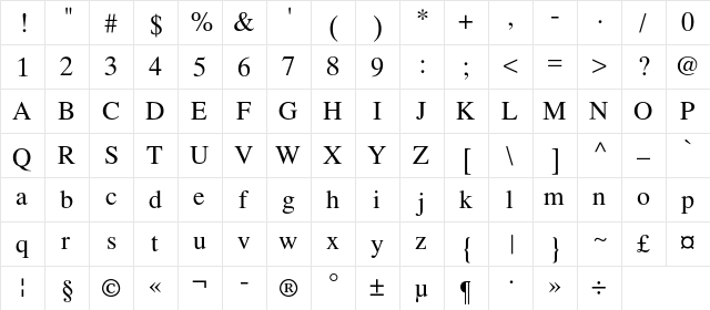 LatinskijC Regular  glyph index