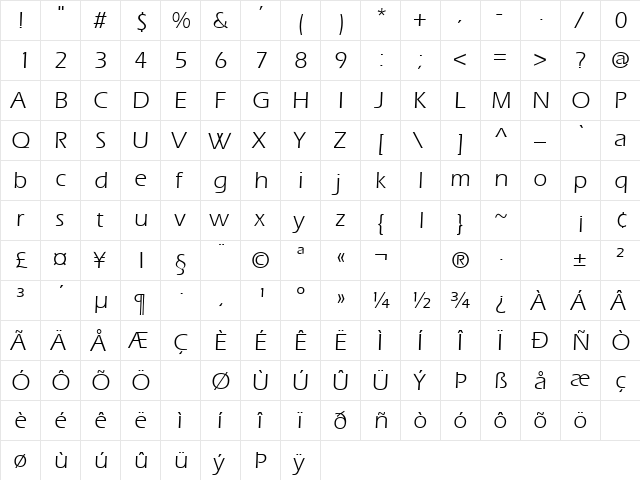 Presence 1 Regular  glyph index