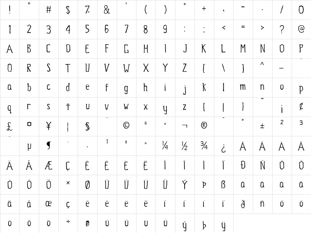 BadCabbageICG Medium  glyph index
