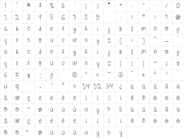Happy Birthday, Baby (Medium) Regular  glyph index