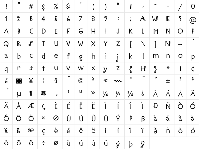 Ironwork ITC Regular  glyph index