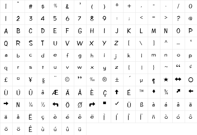 Glenburn-Light Regular  glyph index
