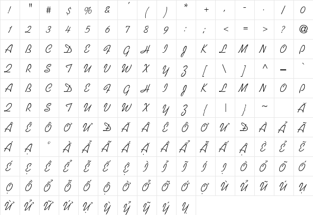 .VnKoalaH Regular  glyph index