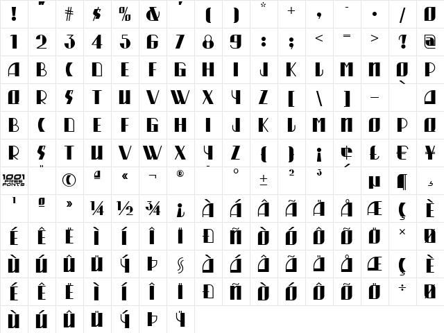 Munchausen NF Regular  glyph index