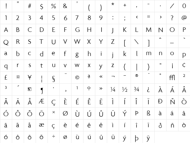 Agenda Regular  glyph index