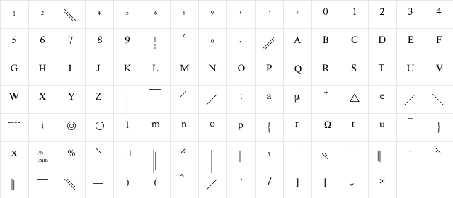 ChemFormulaBQ Regular  glyph index