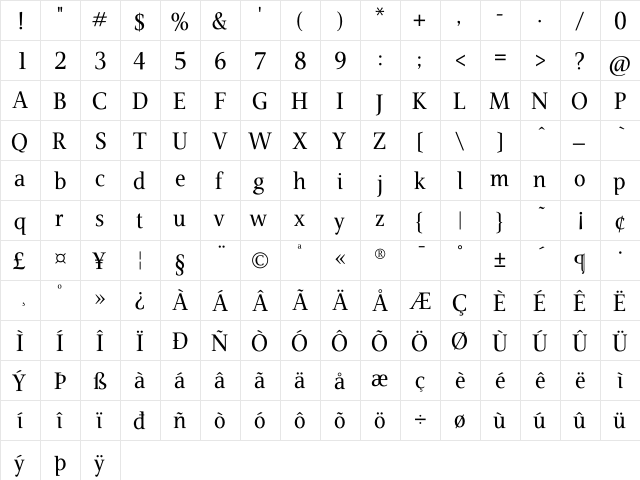 AIVeritas Roman  glyph index