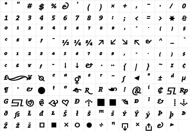 TheSerif ExtraBold Italic  glyph index