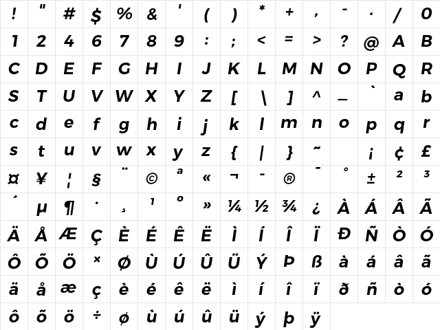 Trueno SemiBold Italic  glyph index