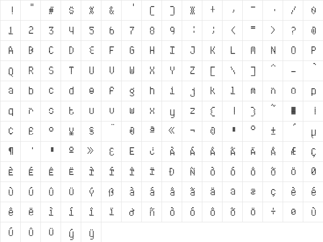 ABS Regular  glyph index