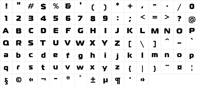 MagistralBlackC Regular  glyph index