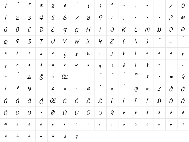 SF Burlington Script Bold  glyph index