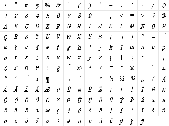 EditorCndn Italic  glyph index