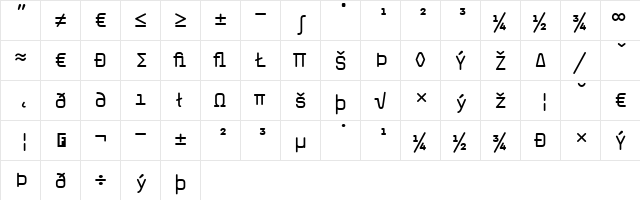 MagdaCleanMono Medium  glyph index