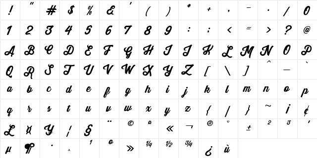 Yuko Regular  glyph index