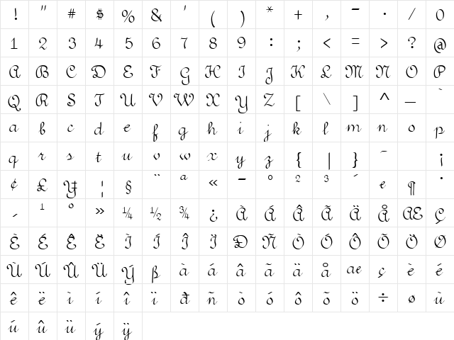 VunderScript Plain  glyph index