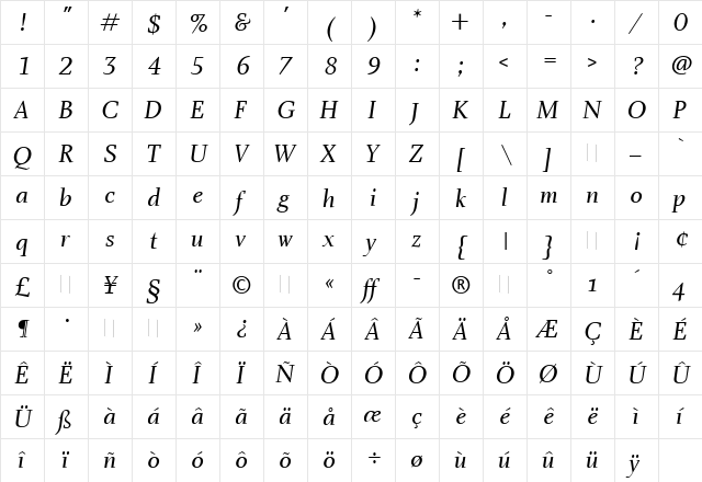 Charlotte Book Italic Regular  glyph index