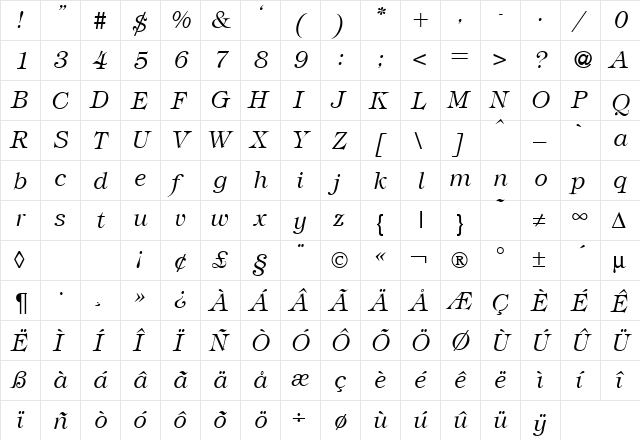 TiffanyTwoLight RegularItalic  glyph index