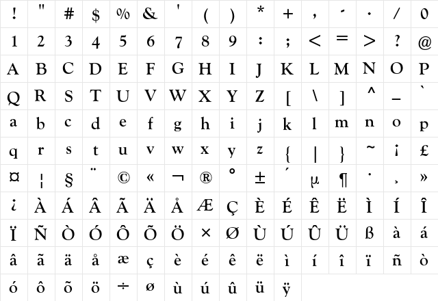 Goudy BQ Regular  glyph index