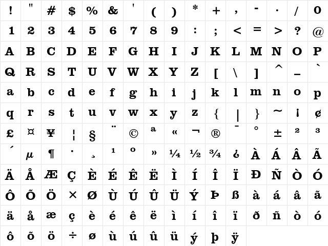 Clarendon Heavy  glyph index
