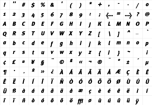 MetaPlusBlack Italic  glyph index