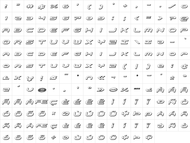 Omni Boy 3D Italic Italic  glyph index