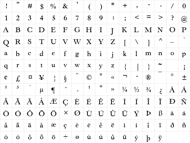 Horley Old Style MT SemiBold Regular  glyph index