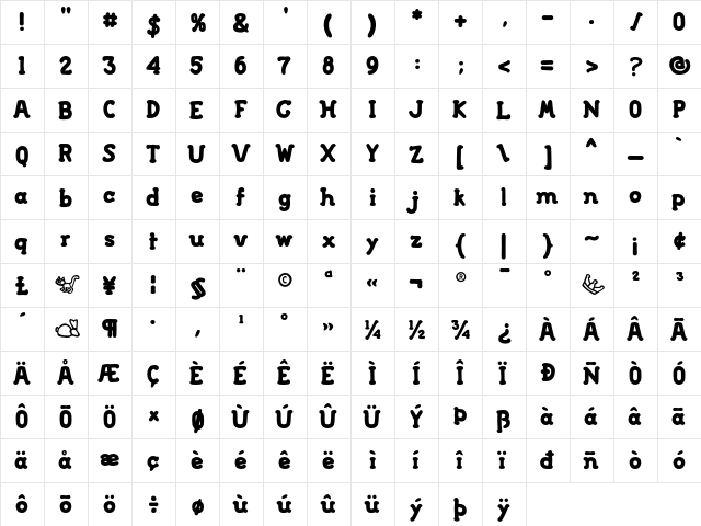 FontSoupCatalan ExtraBoiled  glyph index