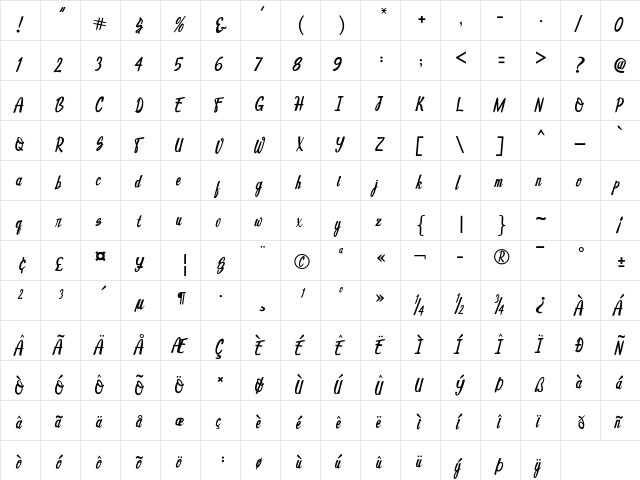 Hello Darkness Regular  glyph index