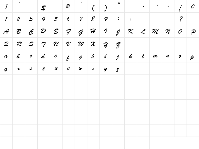 Whispers 3 Regular  glyph index