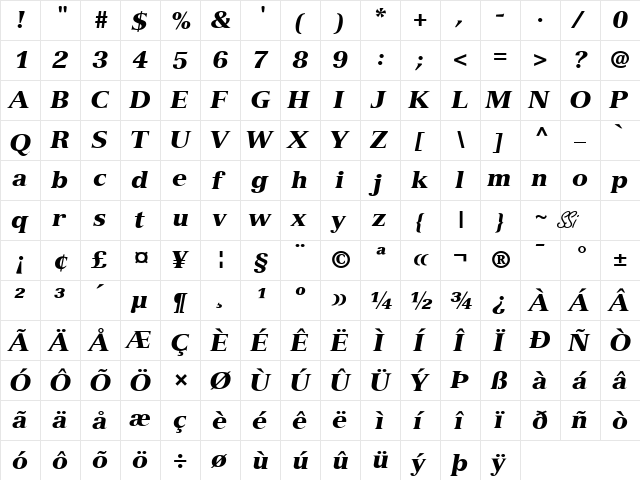 Nuance Black SSi Black Italic  glyph index