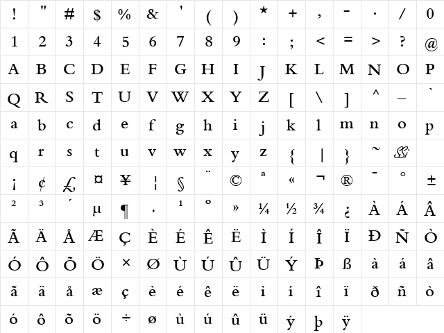 Kuriakos SSi Semi Bold  glyph index