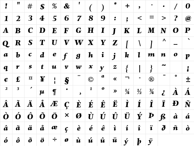 Mentor Std Black Italic  glyph index