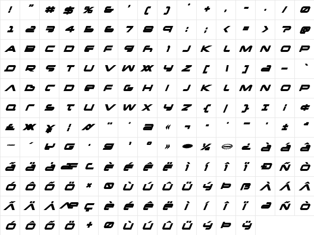 New Mars Bold Italic Bold Italic  glyph index
