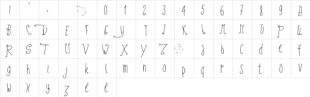PWFairyTales Medium  glyph index