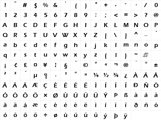 Speedo SSi Semi Bold  glyph index