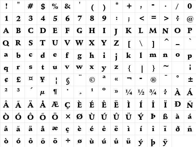 Schneidler Blk BT Black  glyph index