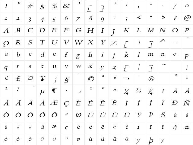 Bravo-Extended Italic  glyph index