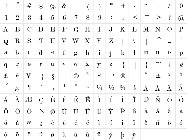 De Vinne Text  glyph index