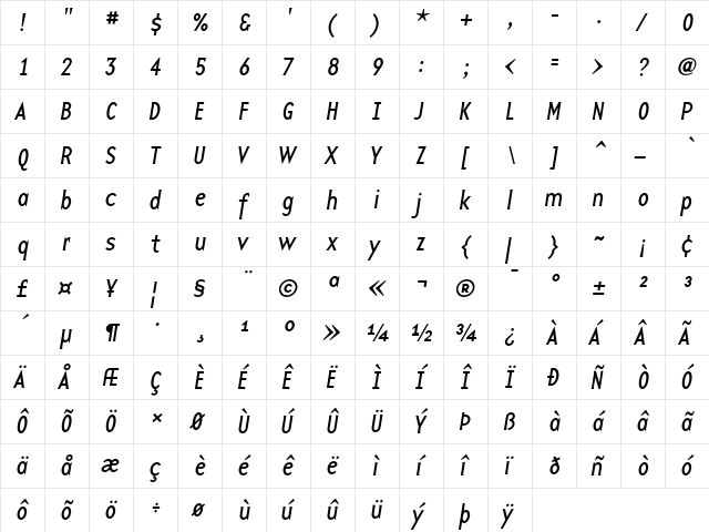 BaseTwelveSansI Roman  glyph index