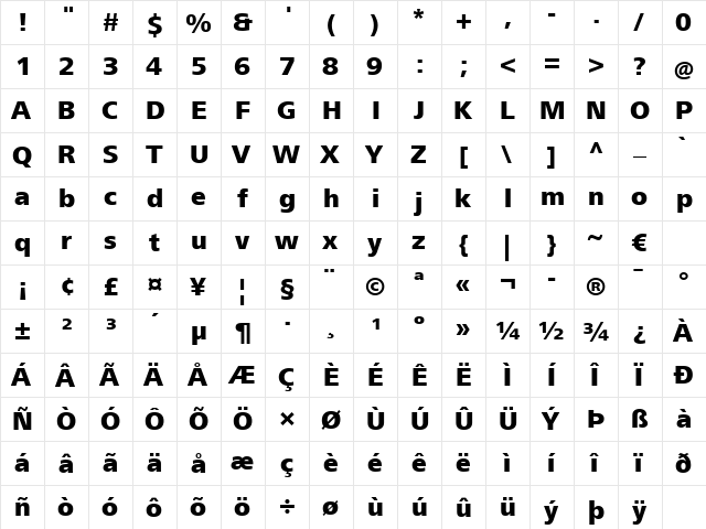 FrutigerNext LT Heavy Regular  glyph index