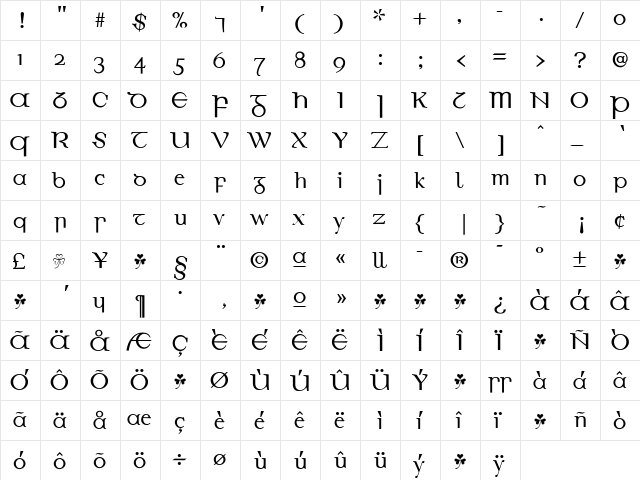 EirinnAsciiLL Regular  glyph index
