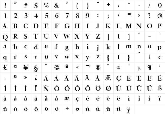 Belfast-Bold Regular  glyph index