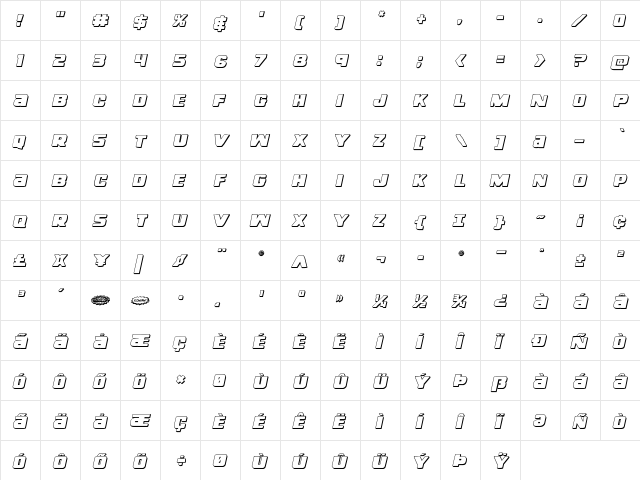 Right Hand Luke 3D Italic Italic  glyph index