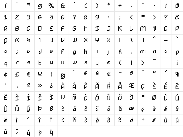 AngolRound Black Regular  glyph index